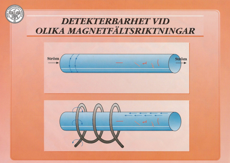 Magnetisering - Metallkompetens